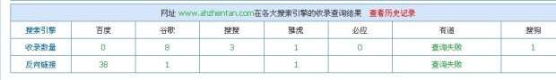 合肥网站建设，英文网站优化